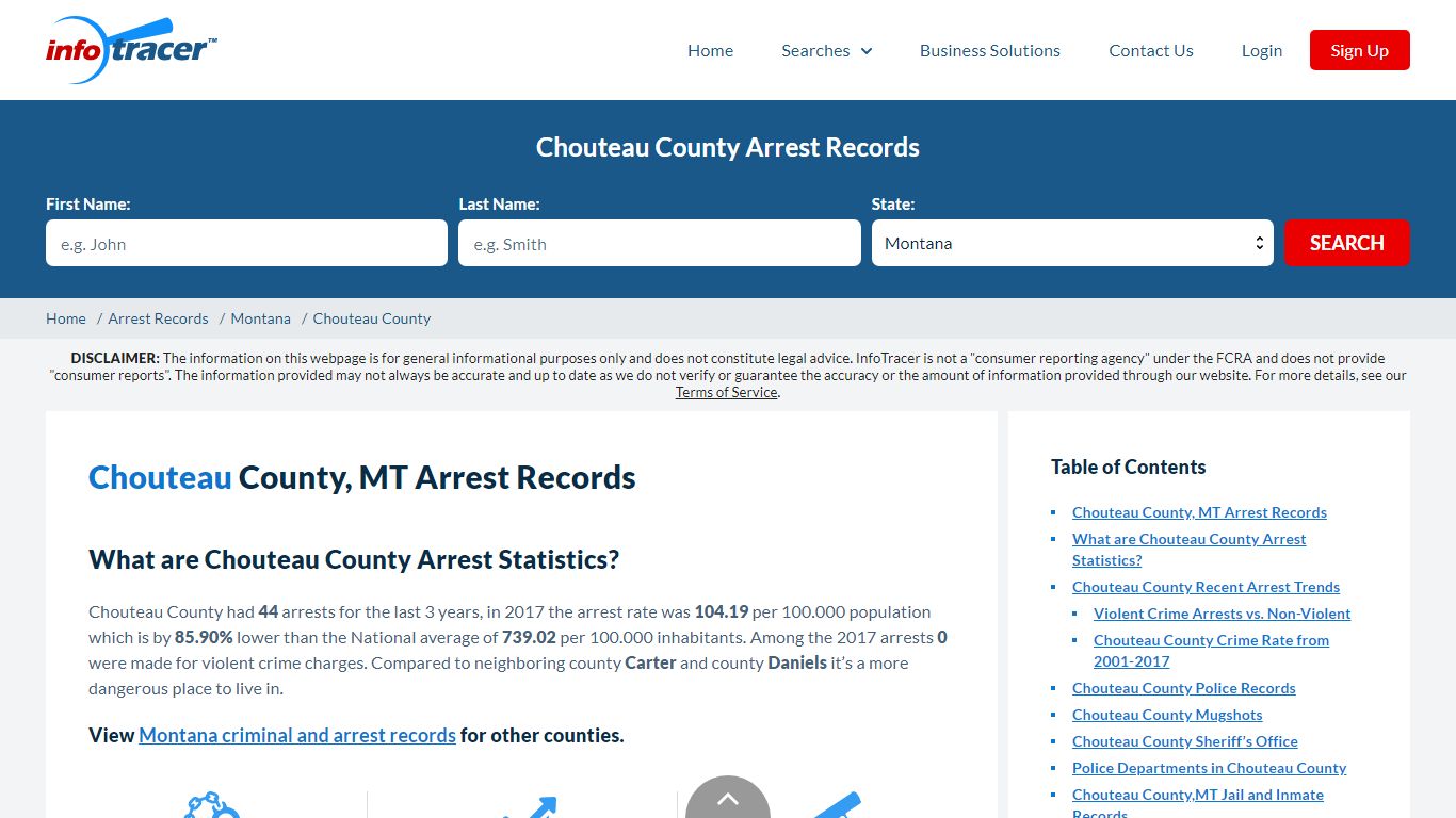 Chouteau County, MT Arrests, Mugshots & Jail Records - InfoTracer